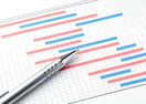 Gantt chart